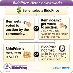 BidoPrice